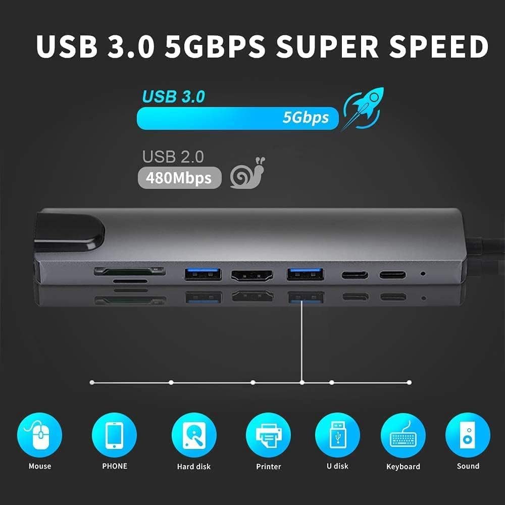 8-in-1 Type-C USB Hub