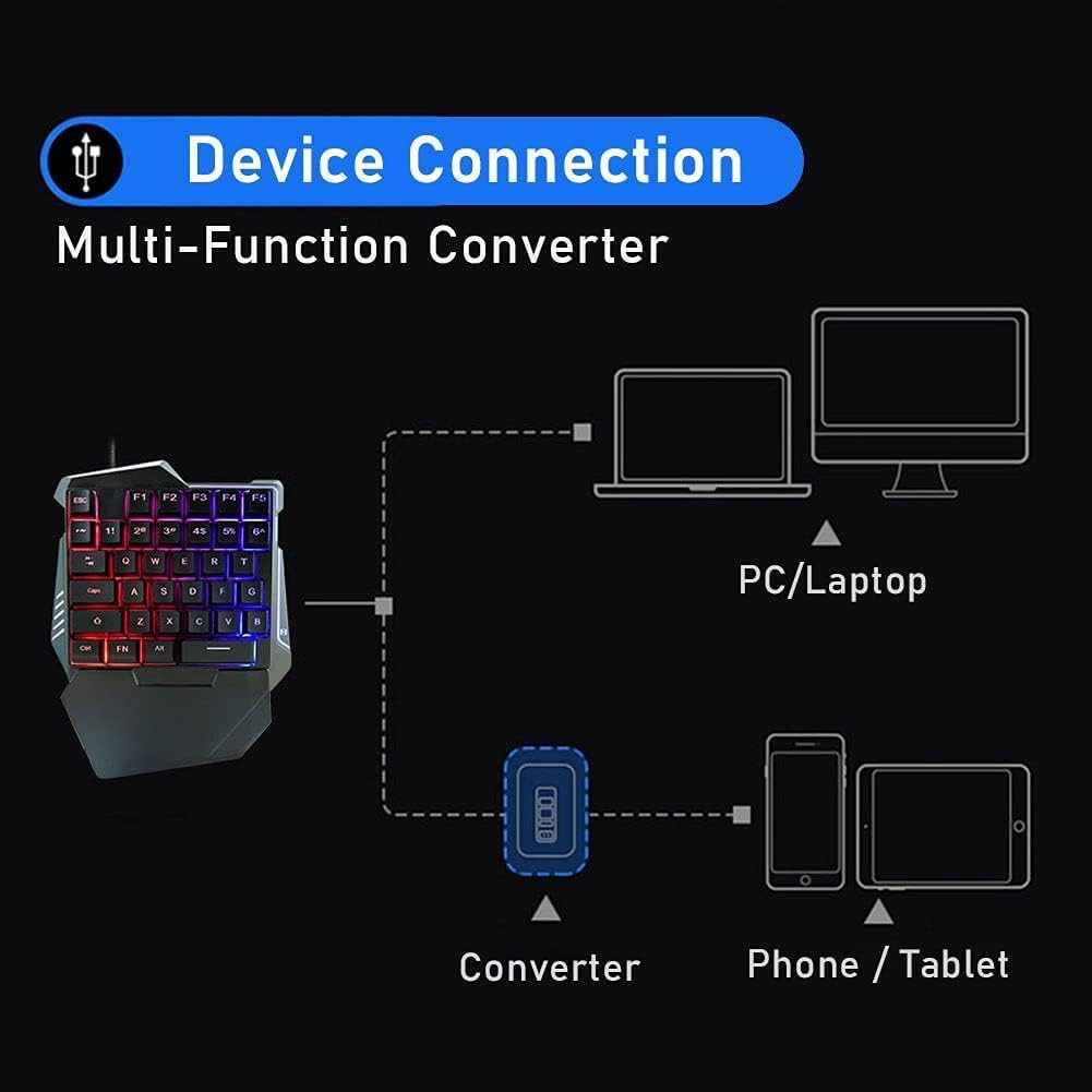 Mobile Game Combo Pack — Keyboard, Mouse, PUBG Converter (G508)
