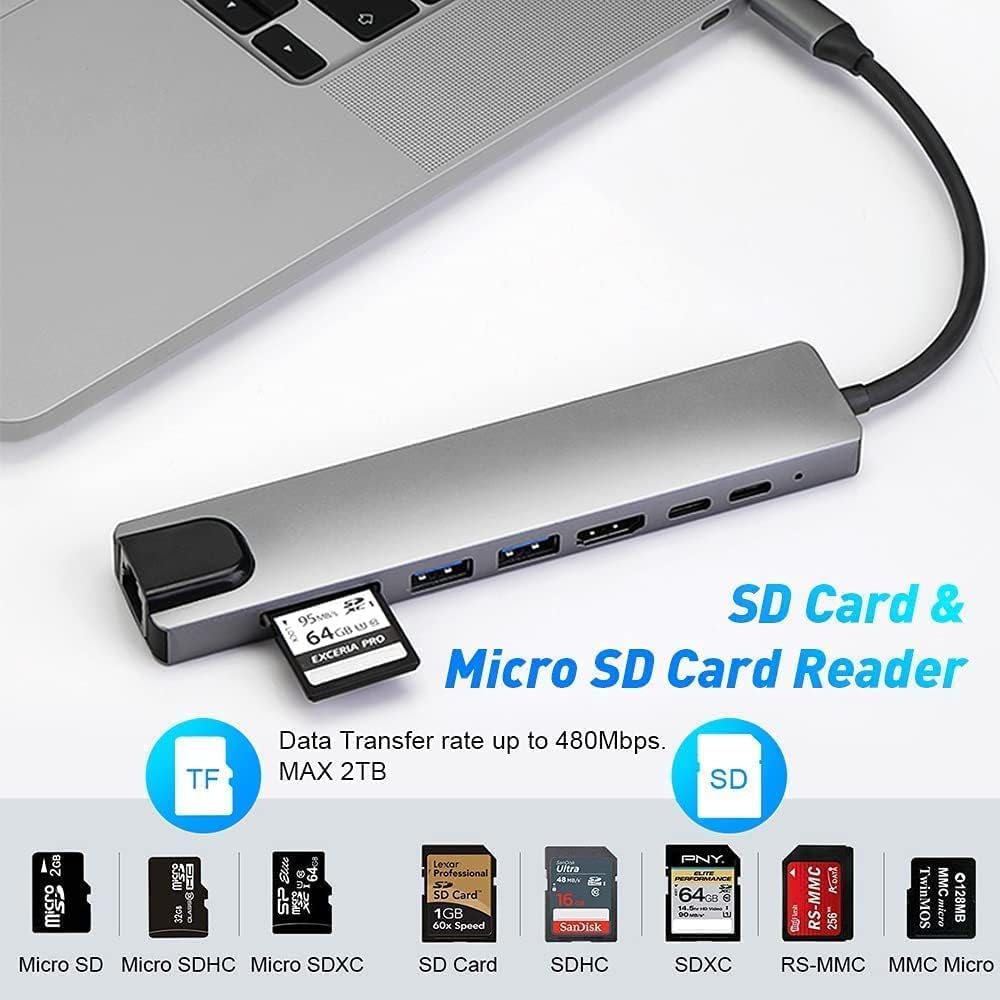8-in-1 Type-C USB Hub