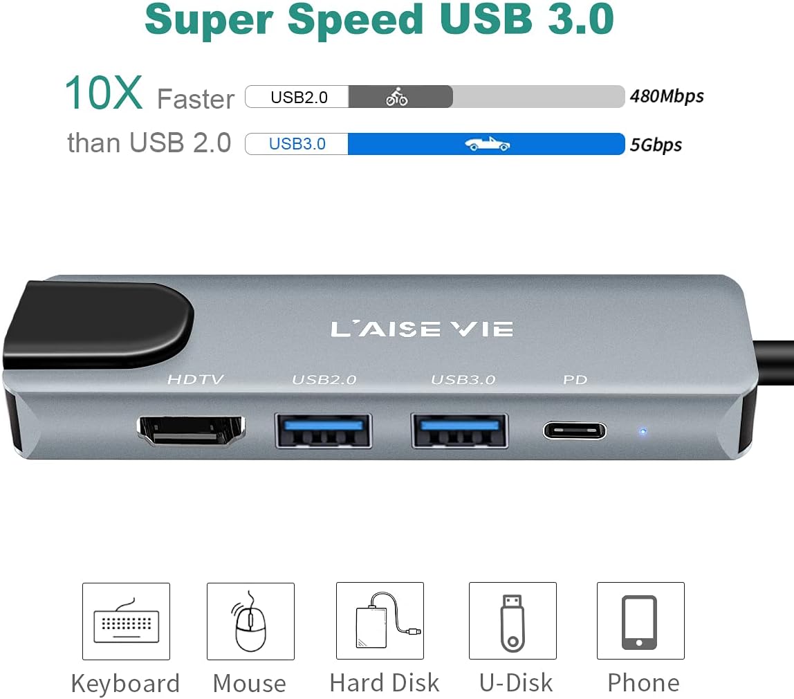 5-in-1 USB-C Adapter with Ethernet, 4K HDMI & 100W PD