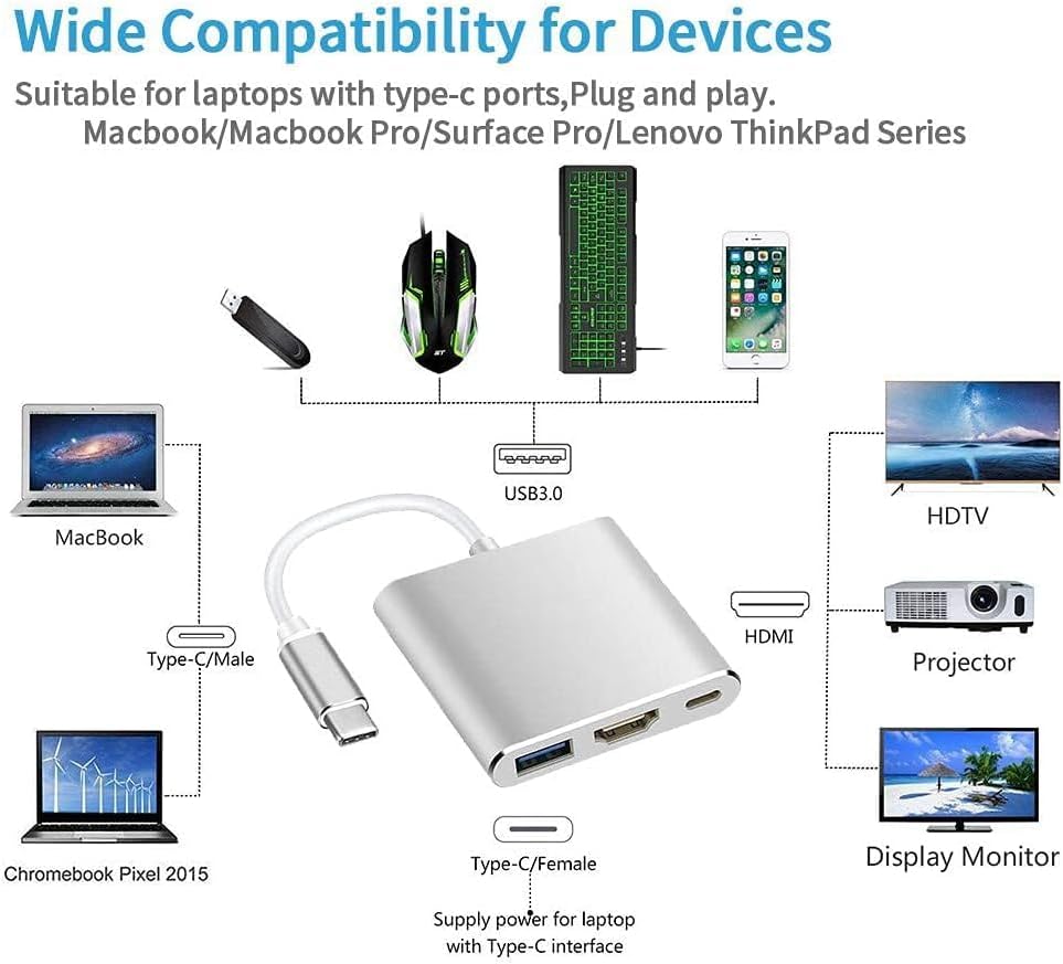 USB-C to HDMI Adapter (3 in 1) 4K USB 3.1 Multiport AV, Gray