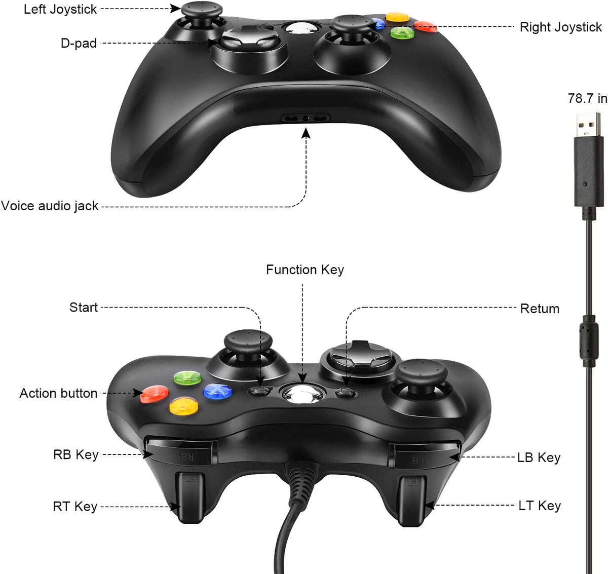 Wired Xbox 360 Gamepad Controller — USB (red)