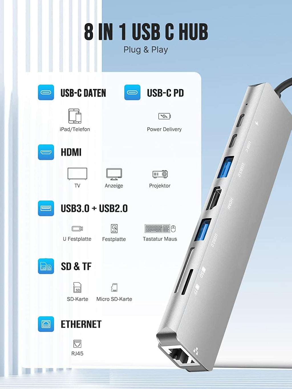 8-in-1 Type-C USB Hub
