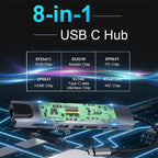Generic 8-in-1 Type-C USB Hub for Connectivity and Peripherals