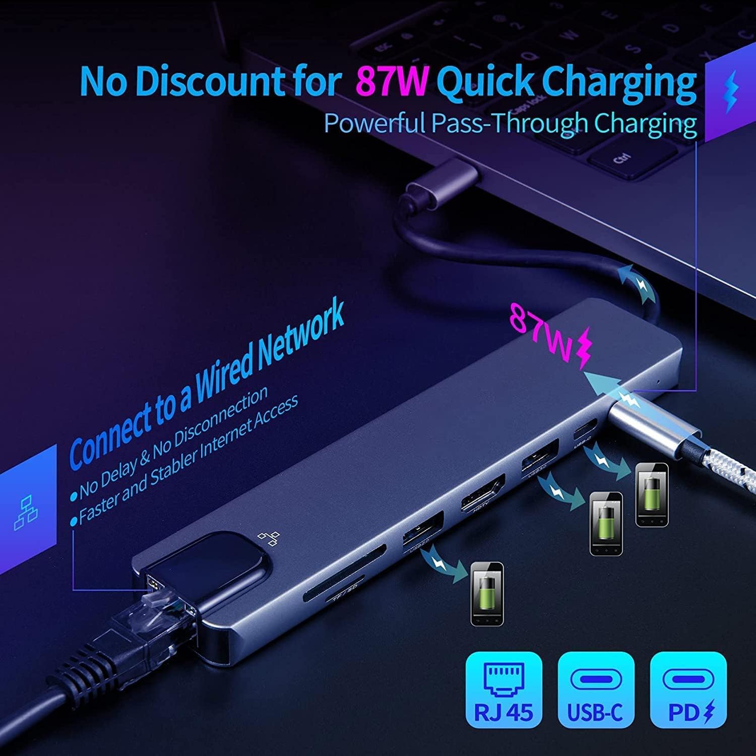 8-in-1 Type-C USB Hub