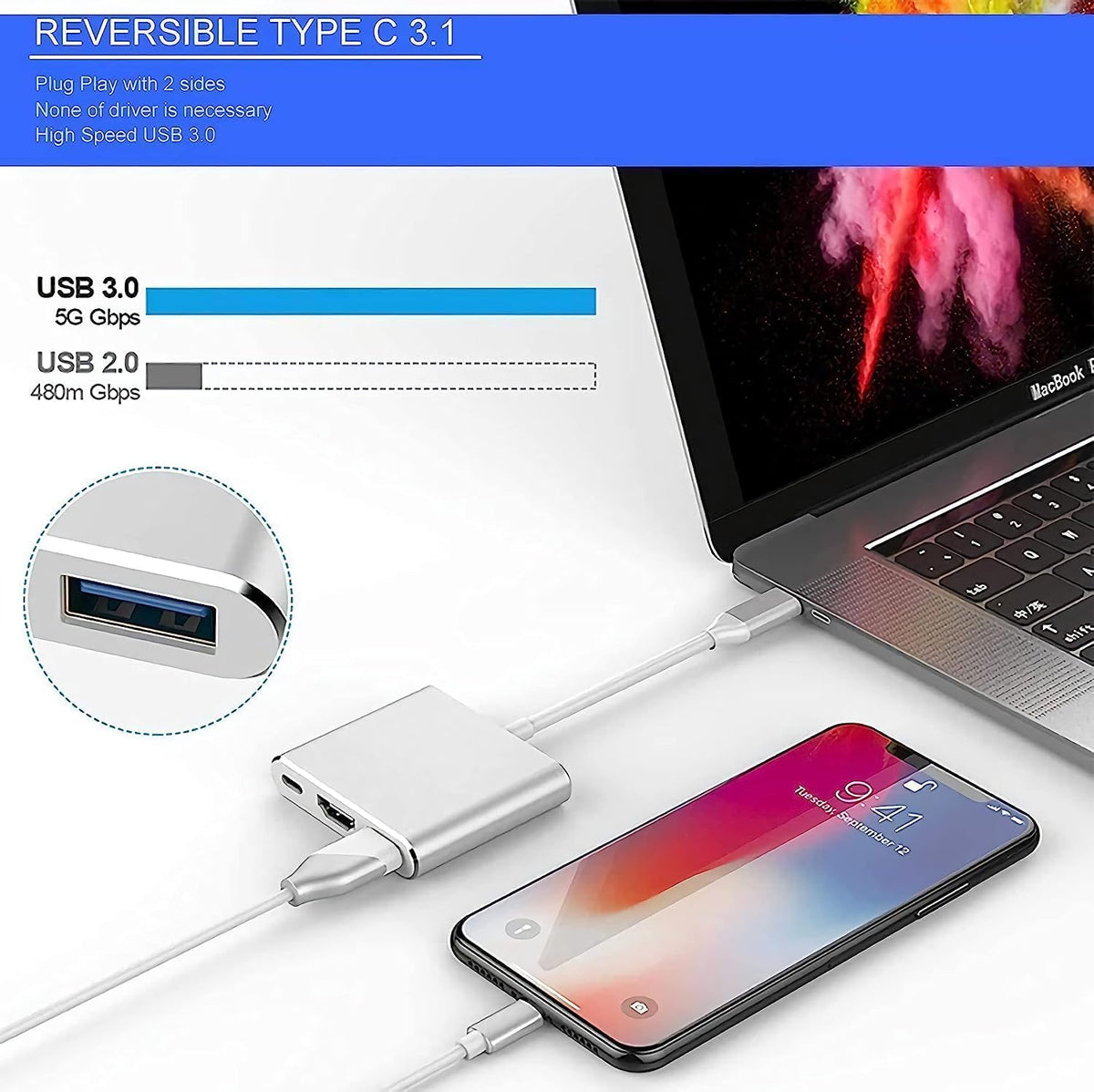 USB-C to HDMI Adapter (3 in 1) 4K USB 3.1 Multiport AV, Gray